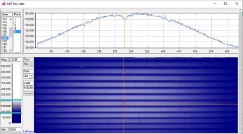 Пример данных, получаемых каналом МИР спектрометрического комплекса АЦС (с) Роскосмос/ЕКА/АЦС