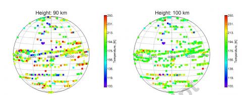 Температурный профиль атмосферы на ночной стороне Венеры. Фото (с) A. Piccialli et al.