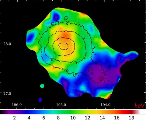 Карта температур электронов (взвешенная с плотностью газа), полученная из отношения изображения в микроволновом диапазоне, полученном спутником Planck (ESA) на основе эффекта Сюняева-Зельдовича, к изображению скопления Кома в рентгеновском диапазоне (СРГ/eROSITA) (с) Российский консорциум СРГ/eROSITA, 2021
