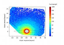 Интенсивность излучения атомарного водорода в геокороне. Изображение ESA/NASA/SOHO/SWAN; I. Baliukin et al (2019)