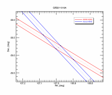 Локализация гамма-всплеска GRB 211019A по данным приборов МГНС/БепиКоломбо, Конус/ВИНД и ХЕНД/Марс Одиссей