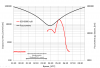 Гамма-излучение от Земли по данным МГНС во время пролета у Земли 10.04.2020 (с) ИКИ РАН
