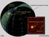 Карта половины всего неба в диапазоне 0.4-2 кэВ, полученная телескопом СРГ/еРОЗИТА в ходе первого месяца обзора всего неба (c) СРГ/еРОЗИТА/ИКИ